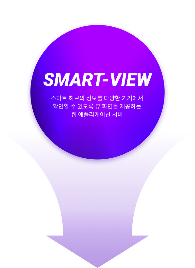 아이콘1