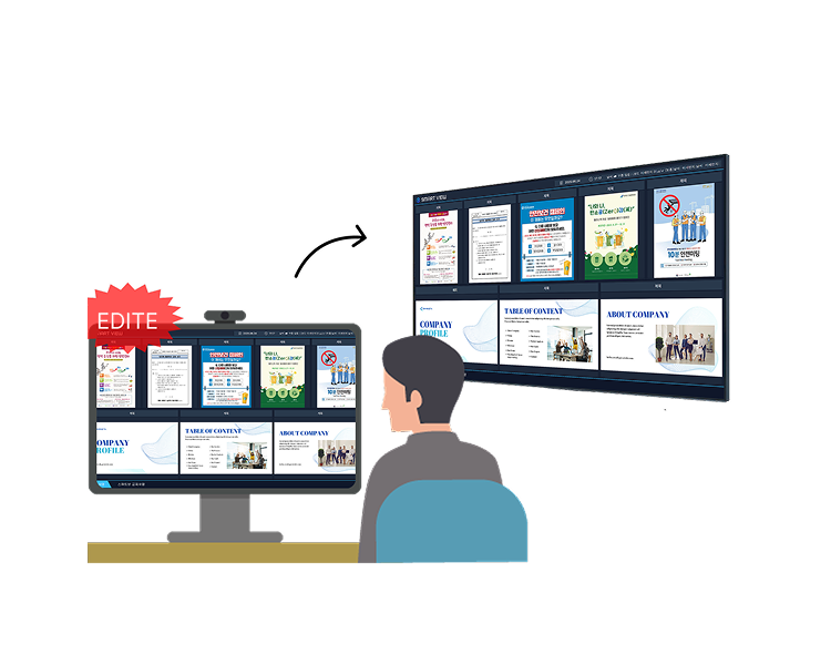 CloudCMS 데이터관리