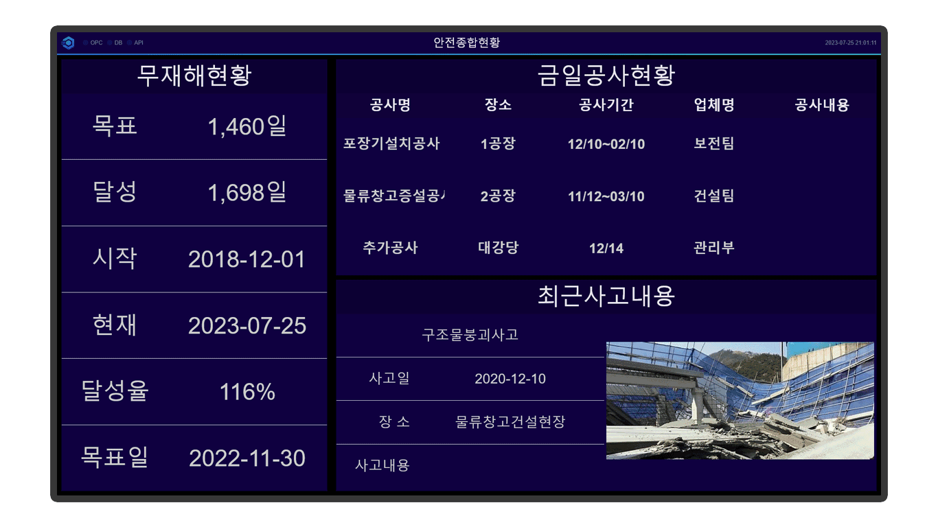 전자게시판 CloudCMS 데이터 연동